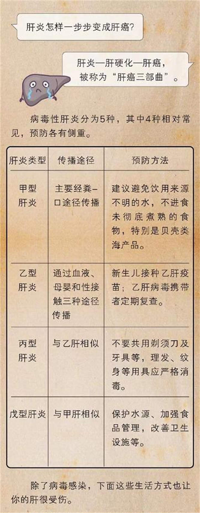 图片细节